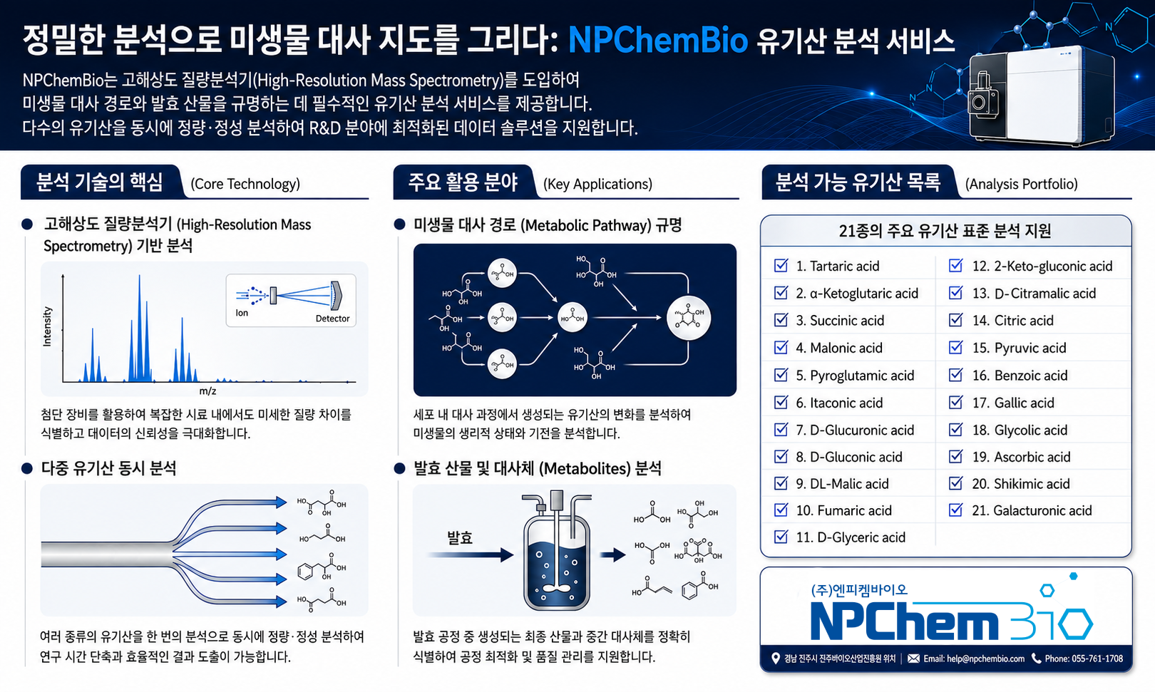 유기산 분석 서비스 안내