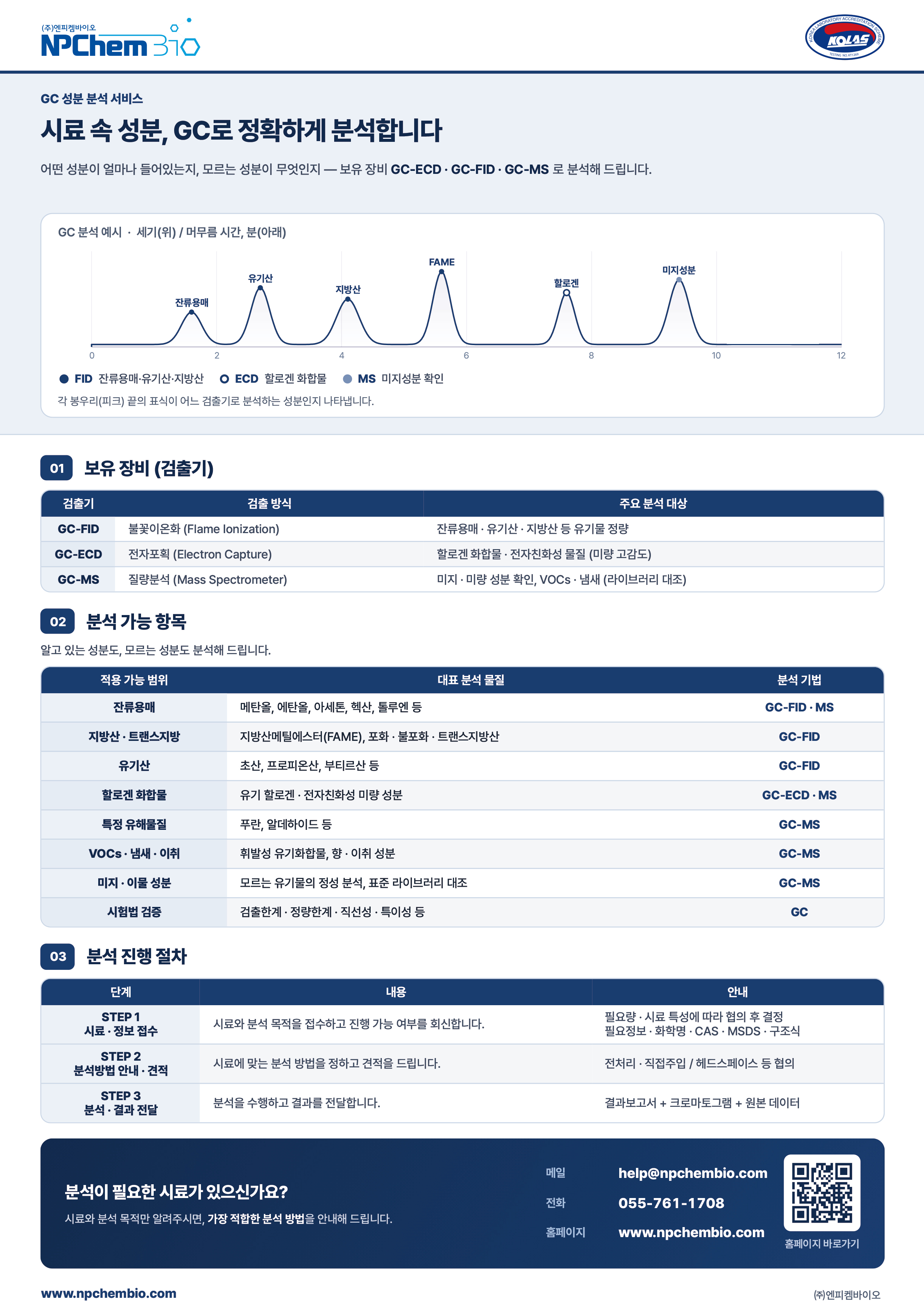 시료 속 성분, GC로 정확하게 — 엔피켐바이오 GC 분석 서비스 안내