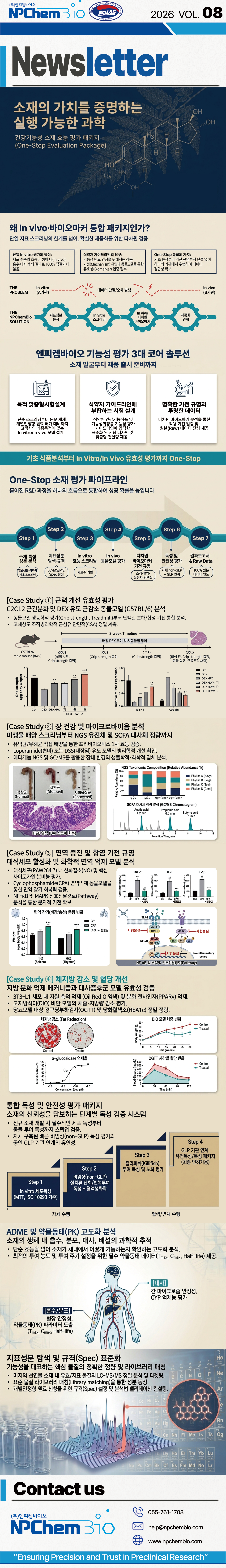 건강기능성 소재 효능 평가 패키지 (엔피켐바이오 8월호 뉴스레터)
